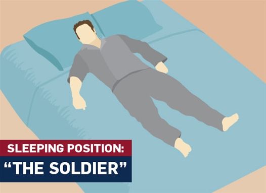 Što položaj u kojem osoba spava može reći o njoj?