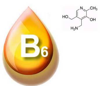 Osnovne informacije o vitaminu B6